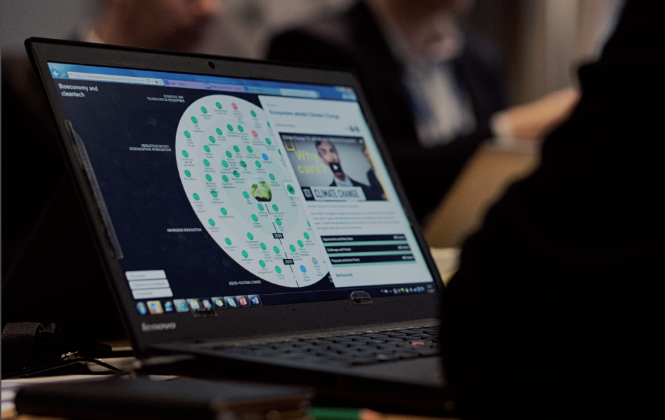 screenshot of Futures Platform